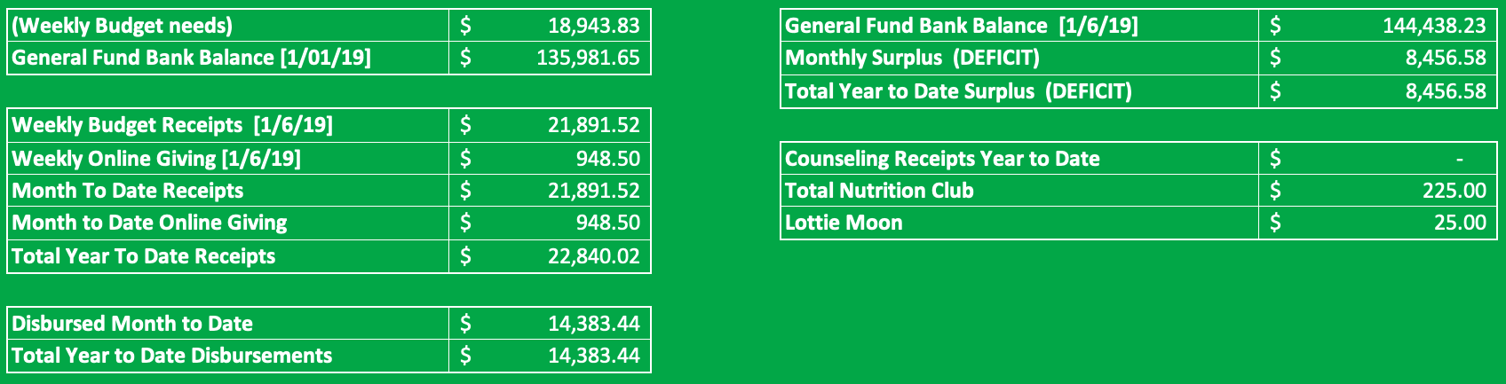 Screen Shot 2019-01-14 at 8.18.56 AM.png