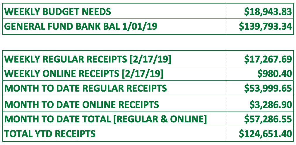 Screen Shot 2019-02-25 at 10.01.56 AM.png