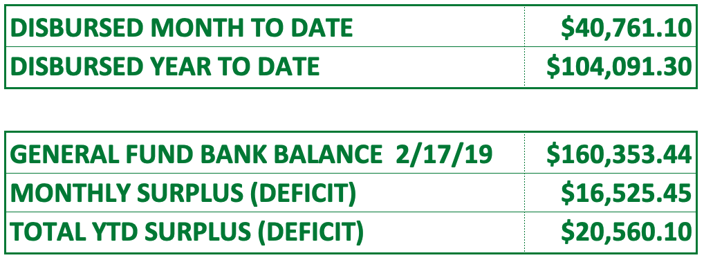 Screen Shot 2019-02-25 at 10.01.08 AM.png
