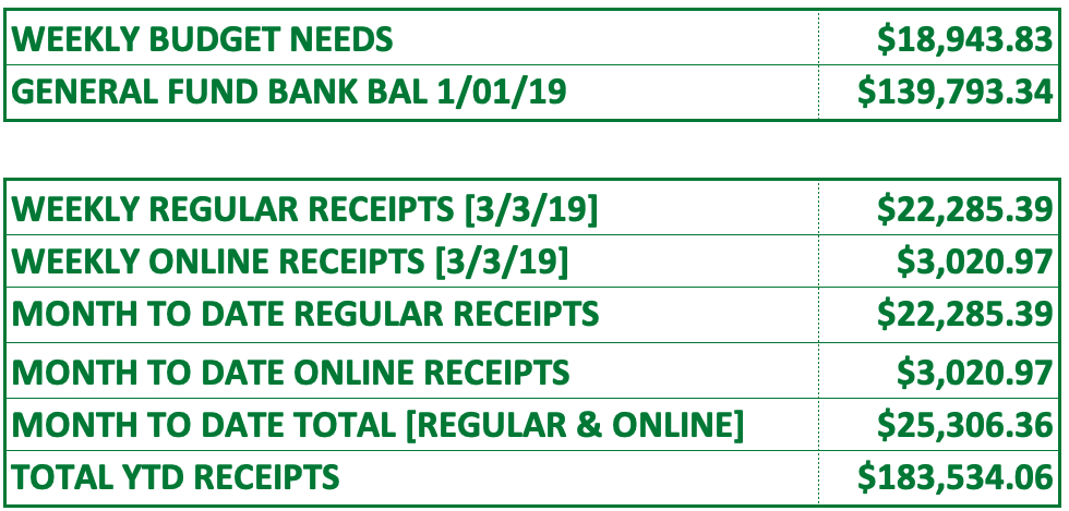 Screen Shot 2019-03-11 at 1.48.20 PM.png