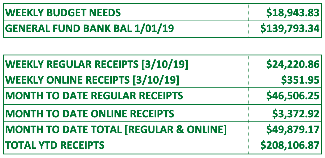 Screen Shot 2019-03-13 at 2.48.25 PM.png