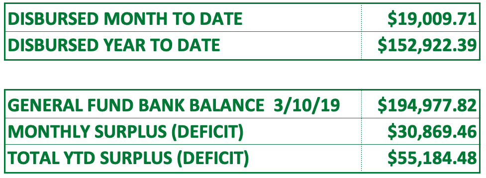 Screen Shot 2019-03-13 at 2.48.35 PM.png