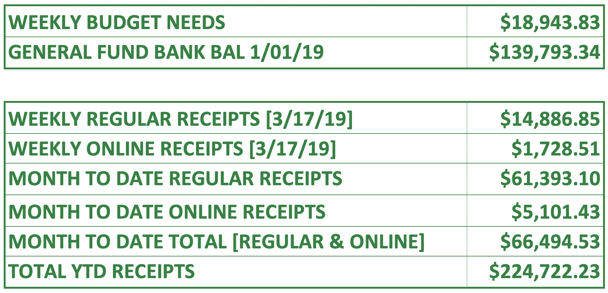Screen Shot 2019-03-24 at 9.56.44 PM.png