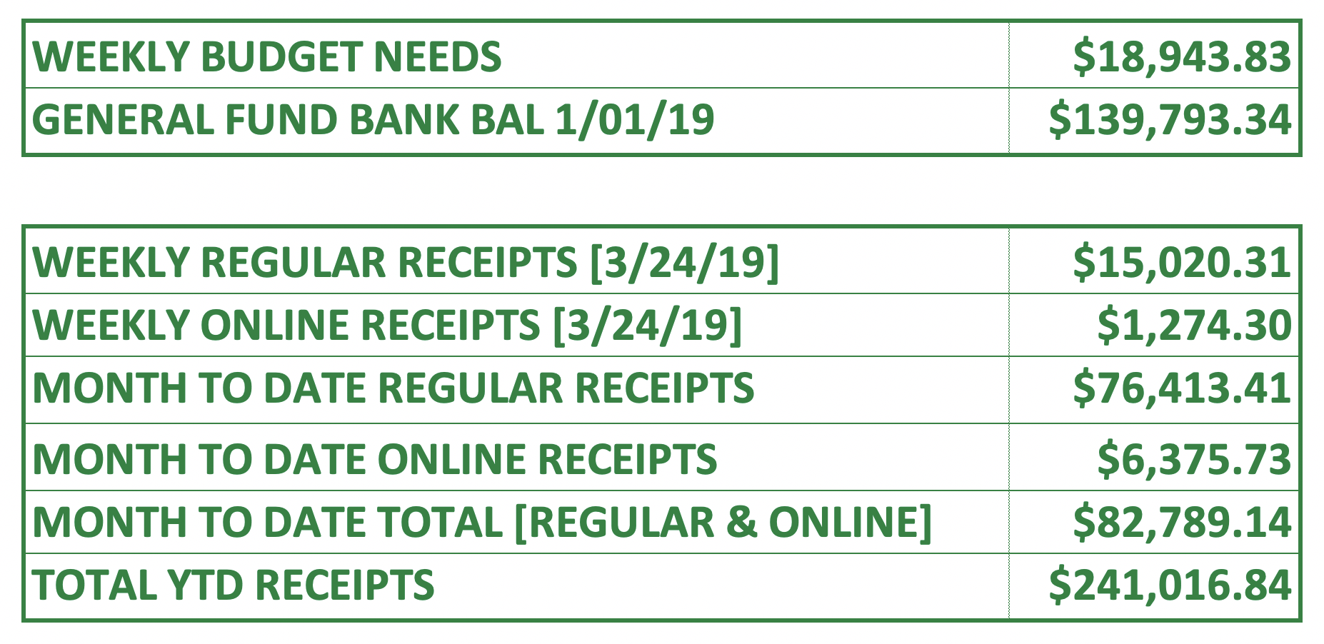Screen Shot 2019-03-28 at 7.49.30 AM.png
