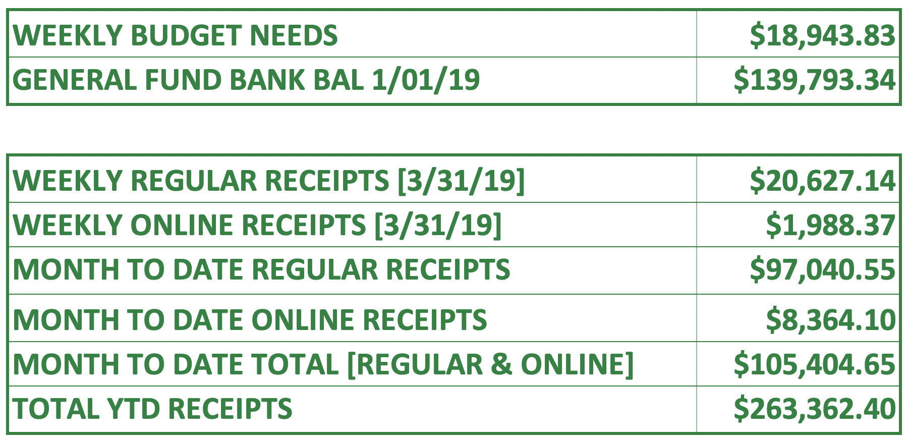 Screen Shot 2019-03-28 at 7.49.30 AM.png