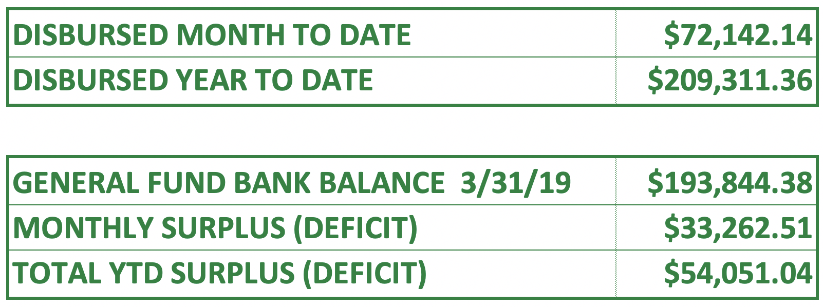 Screen Shot 2019-04-07 at 1.47.14 PM.png