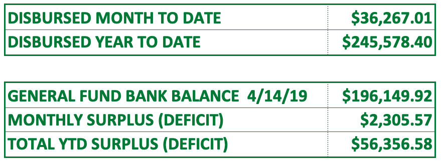 Screen Shot 2019-04-22 at 11.40.26 AM.png