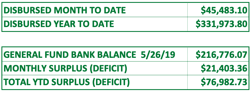 Screen Shot 2019-06-03 at 11.51.36 AM.png