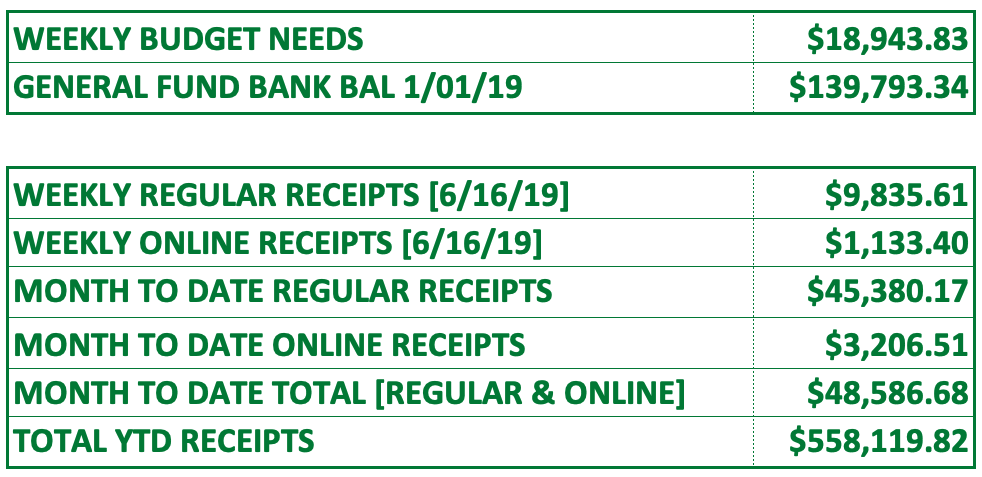 Screen Shot 2019-06-17 at 11.39.07 AM.png