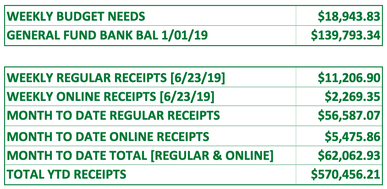 Screen Shot 2019-07-01 at 8.58.10 AM.png
