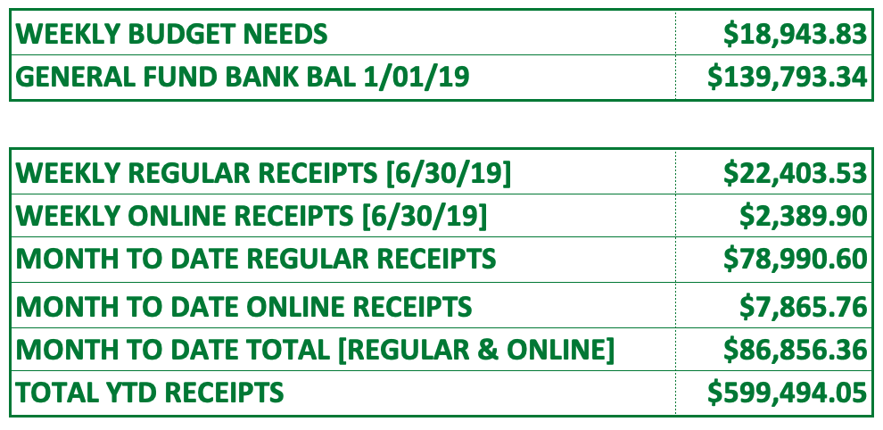 Screen Shot 2019-07-08 at 12.55.15 PM.png