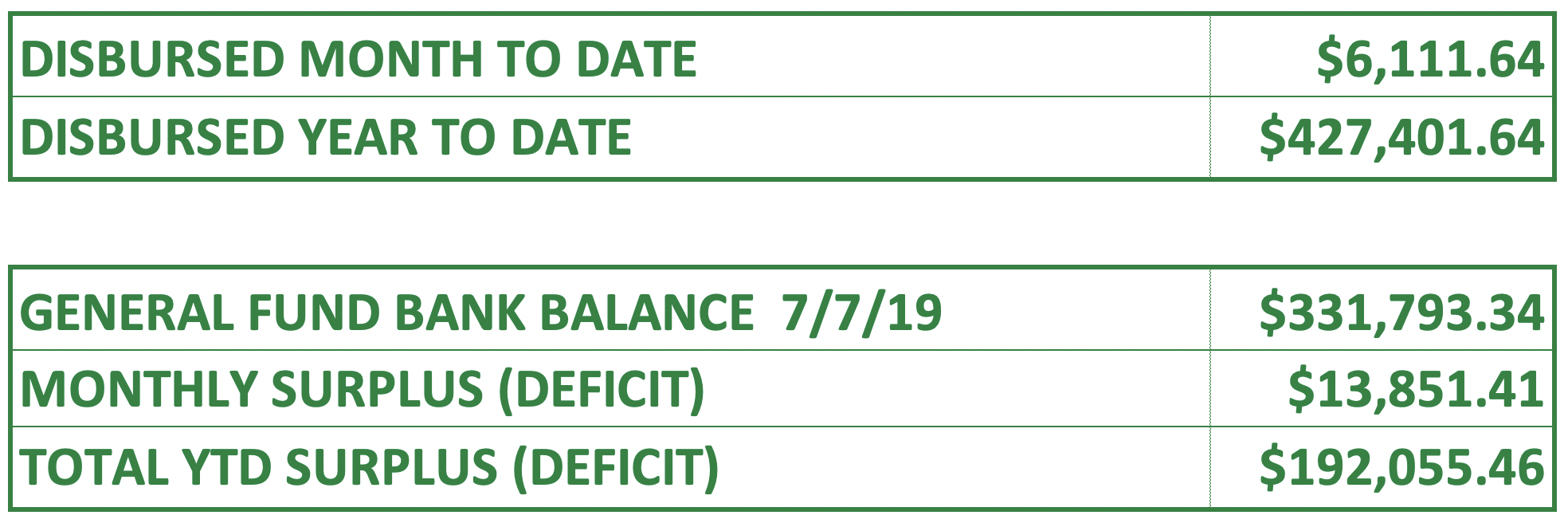 Screen Shot 2019-07-12 at 12.46.25 PM.png