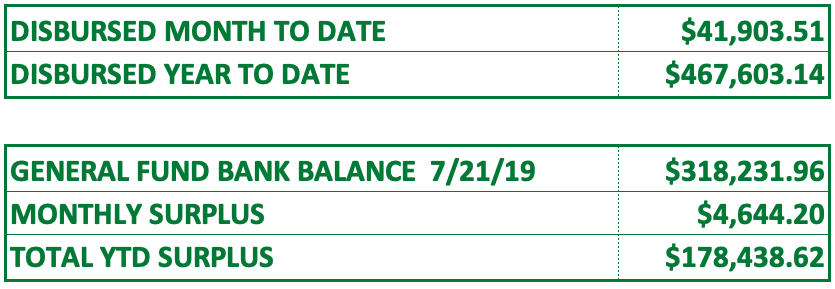 Screen Shot 2019-07-29 at 8.49.20 AM.png