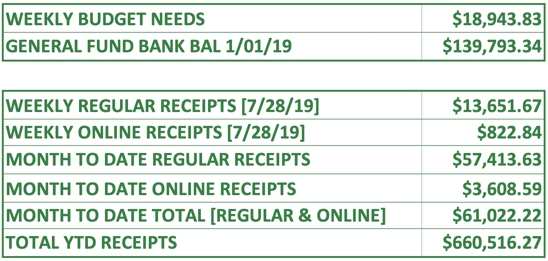 Screen Shot 2019-08-02 at 4.47.31 PM.png