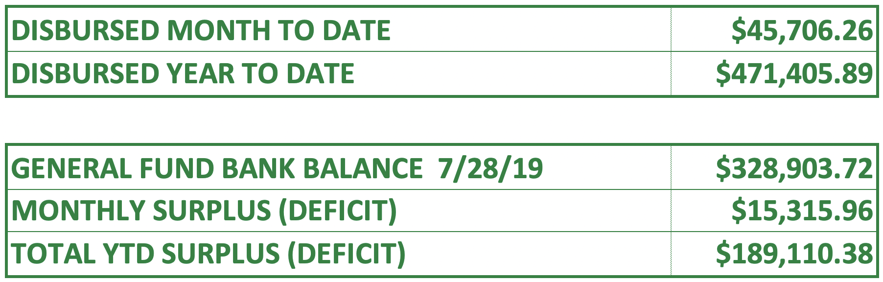 Screen Shot 2019-08-02 at 4.47.38 PM.png