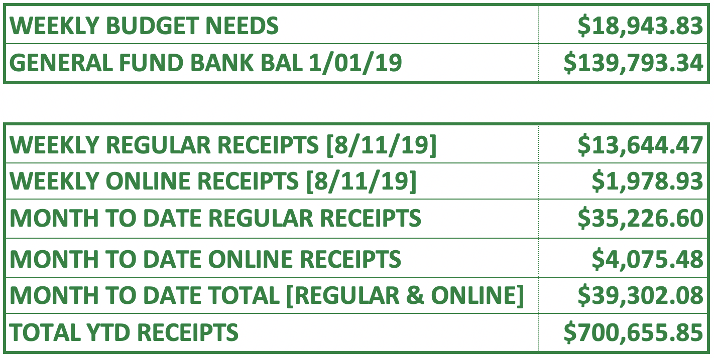 Screen Shot 2019-08-02 at 4.47.31 PM.png