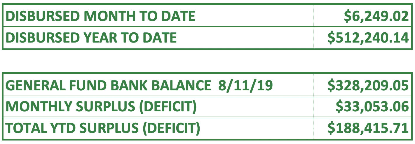 Screen Shot 2019-08-12 at 10.39.10 AM.png