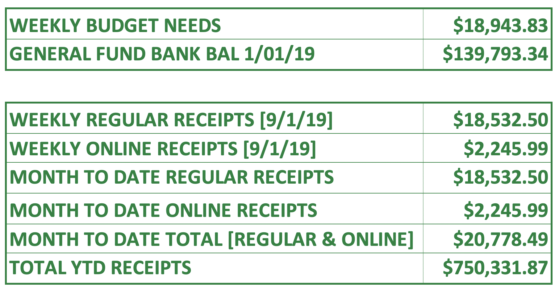 Screen Shot 2019-09-04 at 2.17.51 PM.png