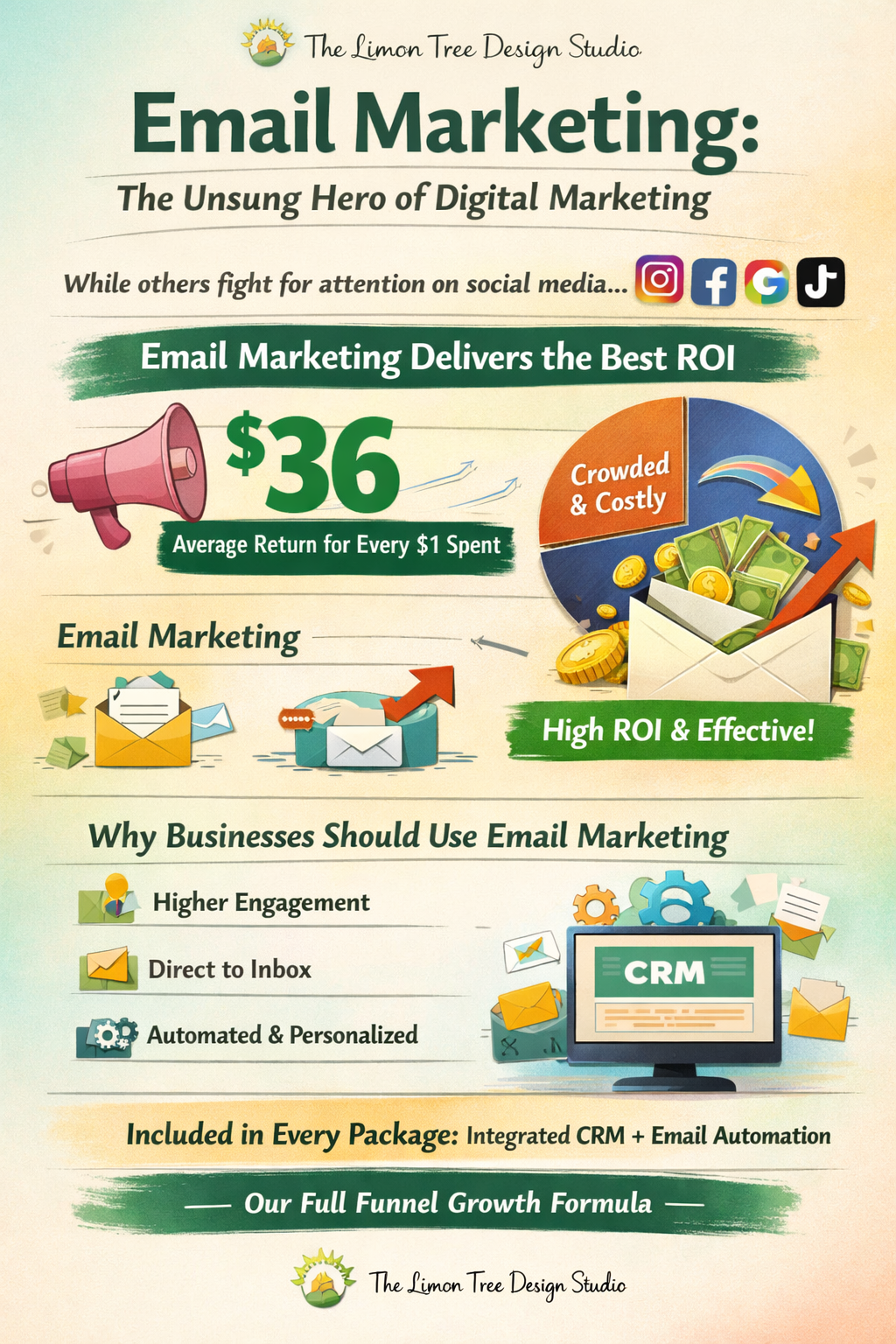 The Hidden Benefits of Email Marketing Your Business Is Probably Overlooking