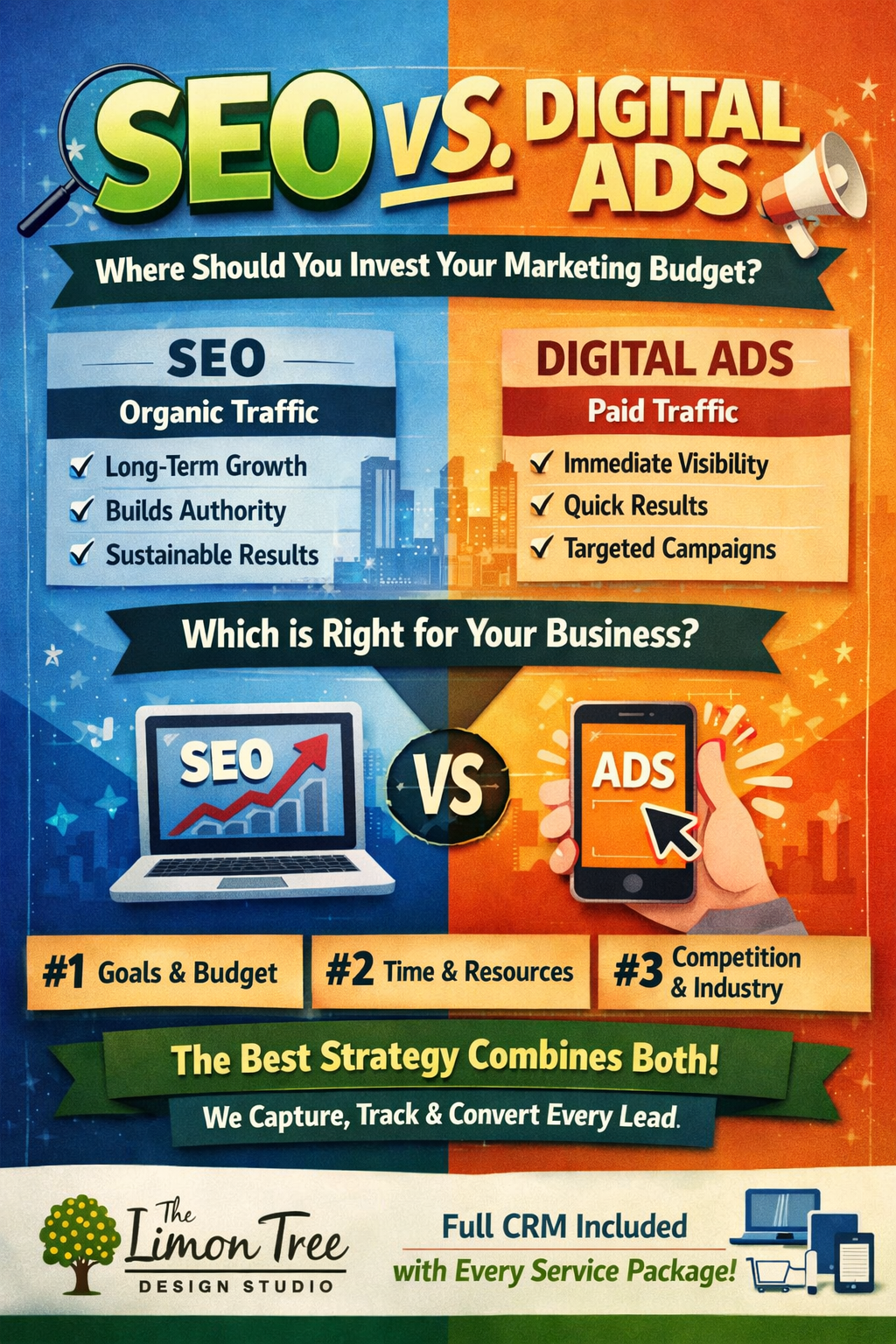 SEO vs. Digital Ads — Which One Is Right for Your Business?