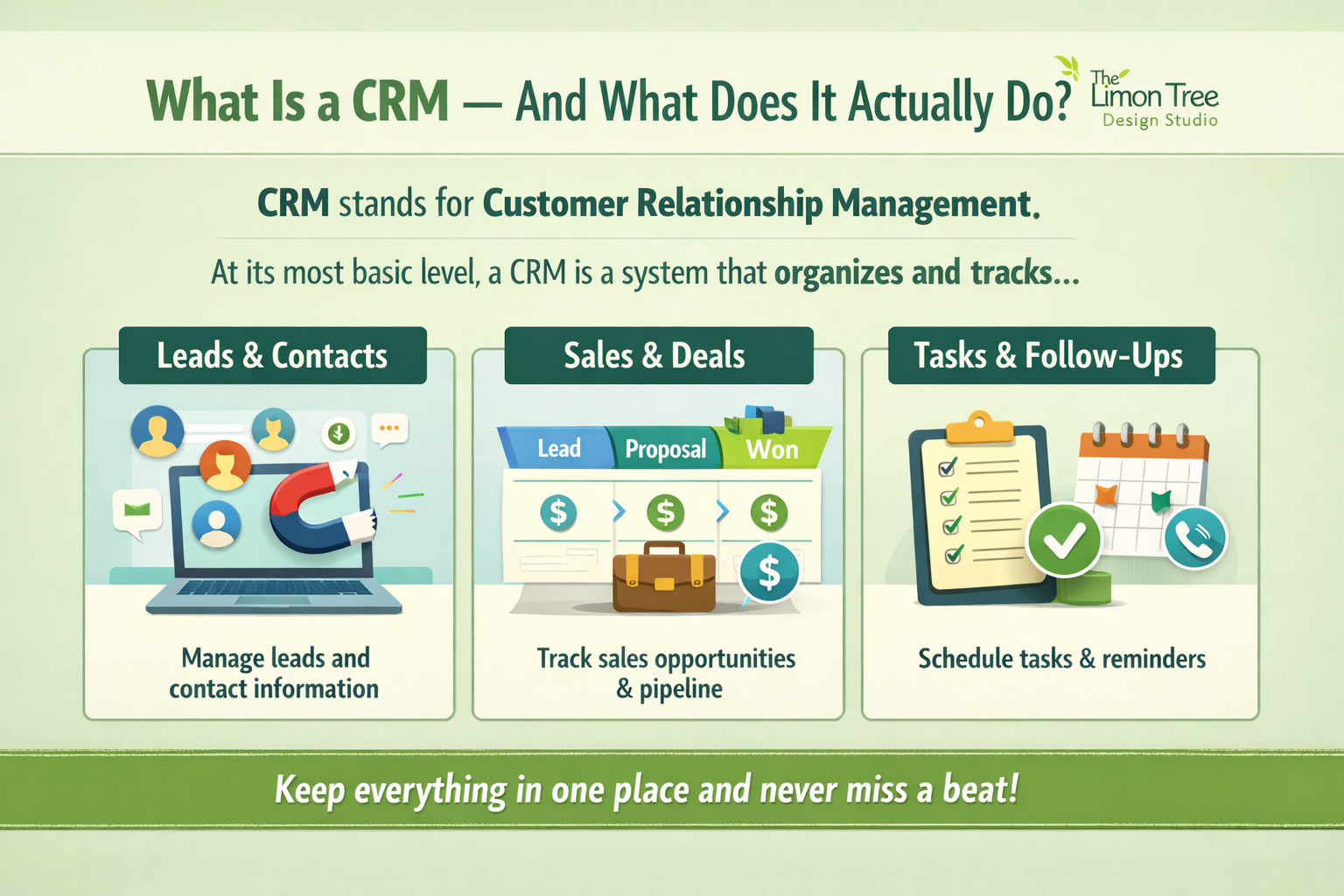 Why Your Business Needs a CRM — And How to Choose the Right One