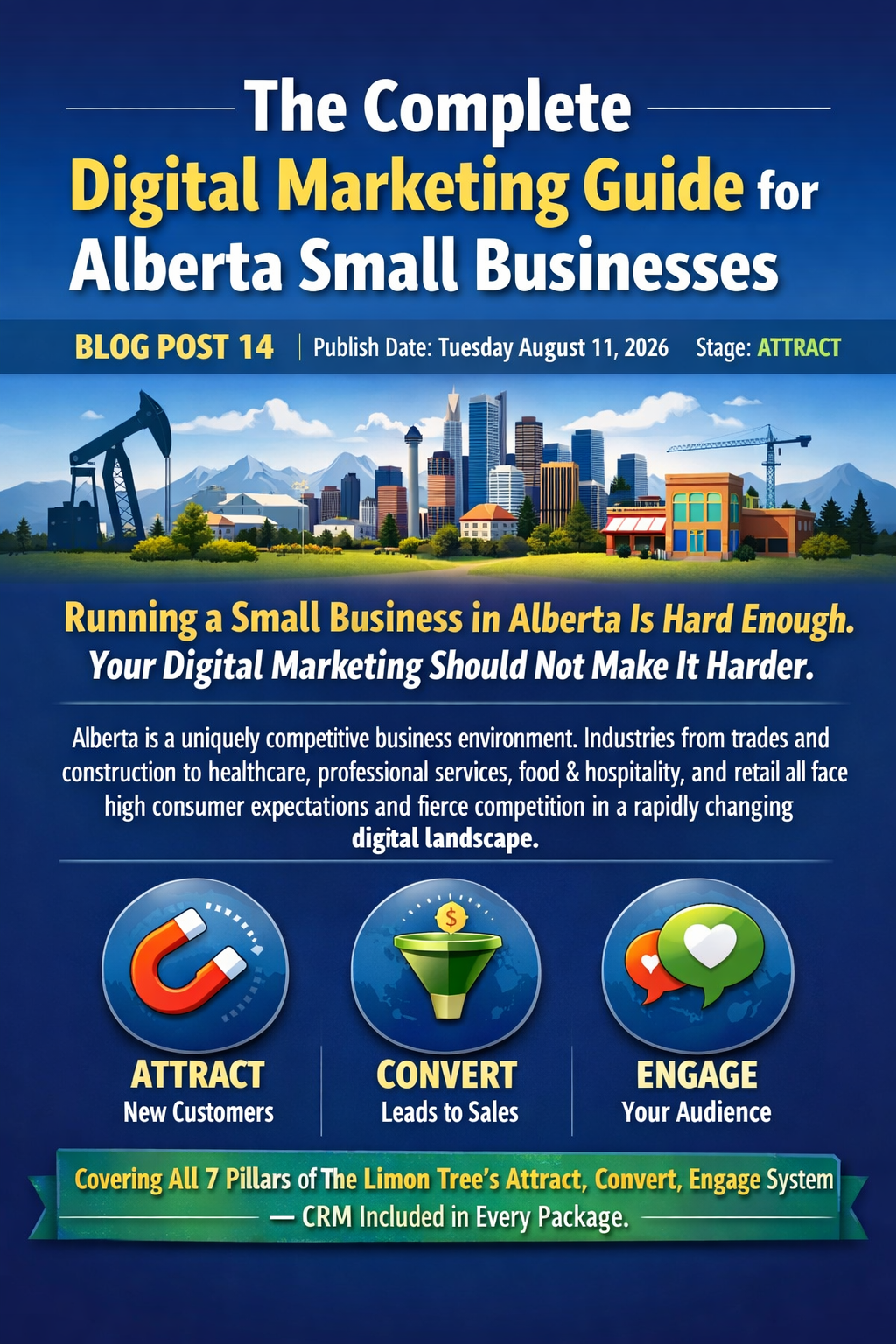 The Complete Digital Marketing Guide for Alberta Small Businesses