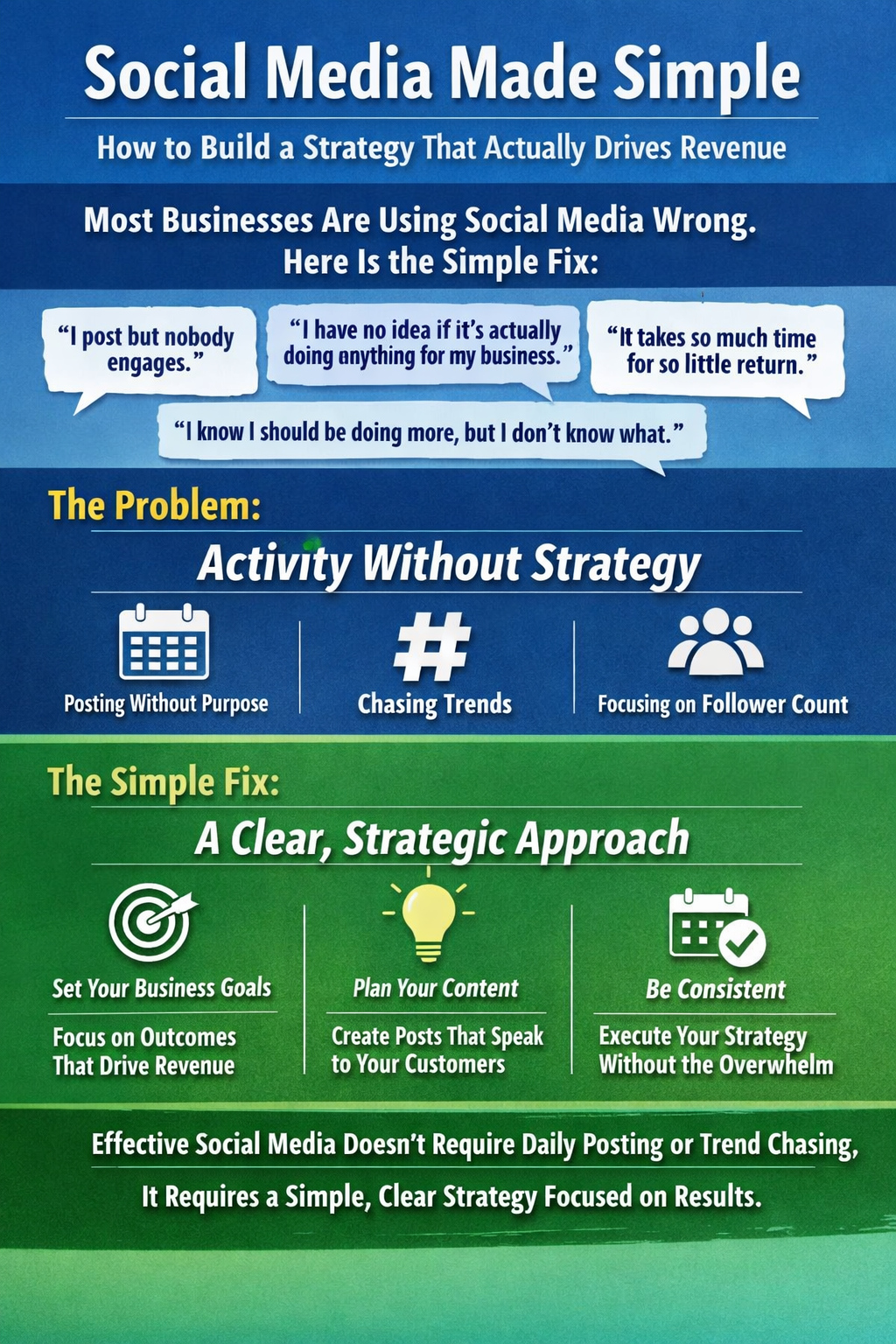 Social Media Made Simple — How to Build a Strategy That Actually Drives Revenue