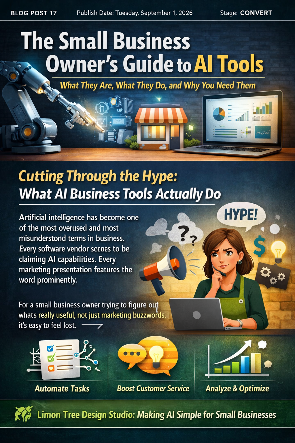 The Small Business Owner's Guide to AI Tools — What They Are, What They Do, and Why You Need Them