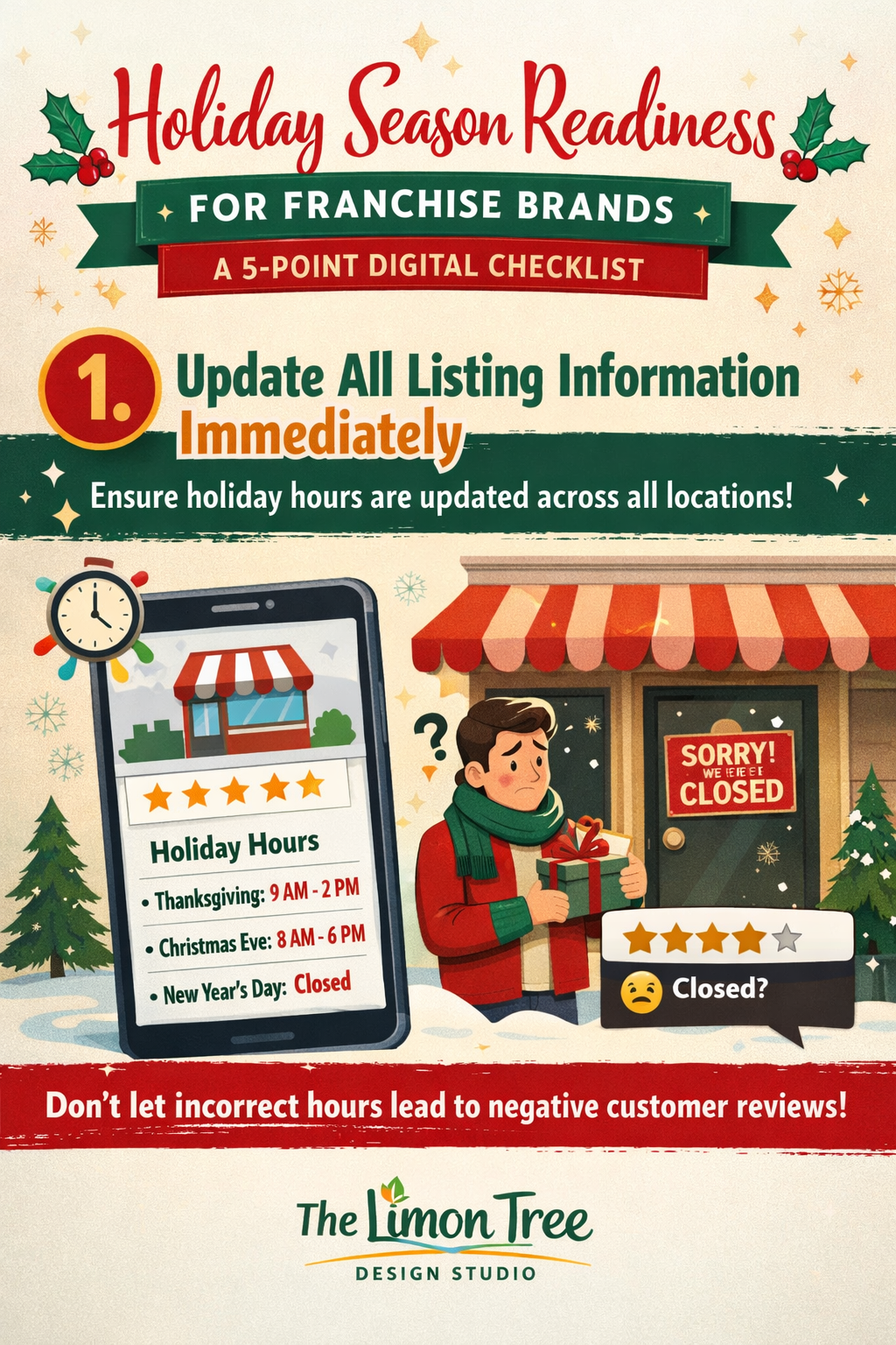 Holiday Season Readiness for Franchise Brands: A 5-Point Digital Checklist