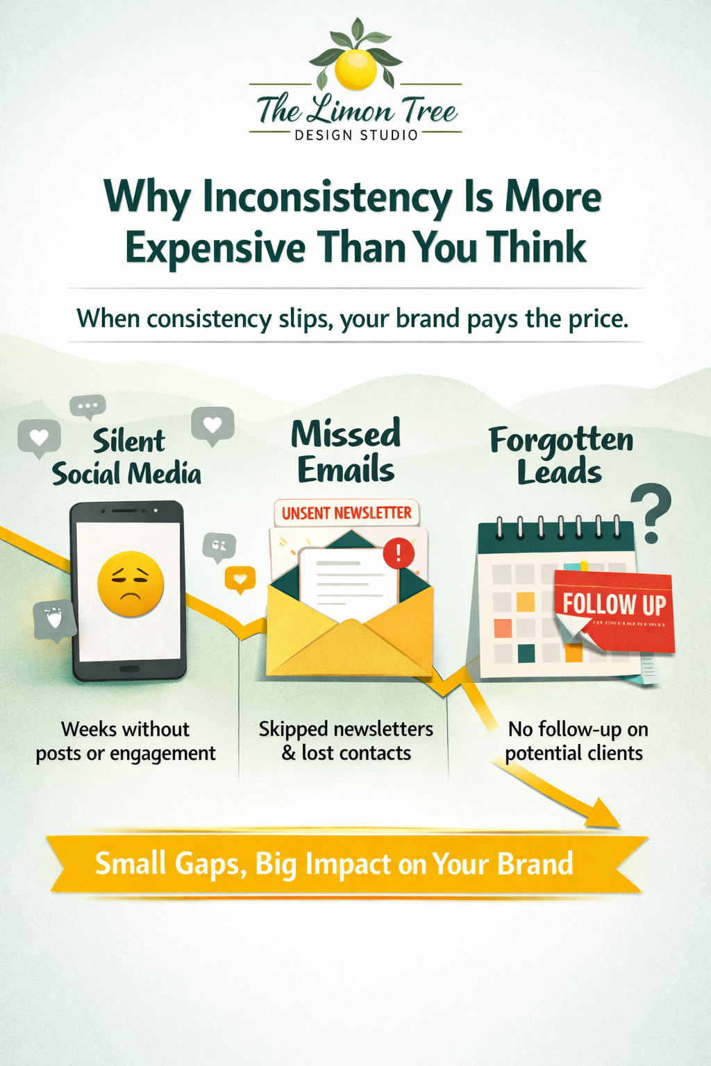 Consistent Marketing Without the Manual Work: How AI Automation Keeps Your Brand Showing Up