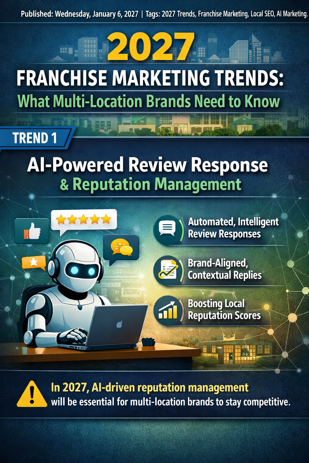 How to Scale Your Franchise Brand Without Losing What Makes You Special