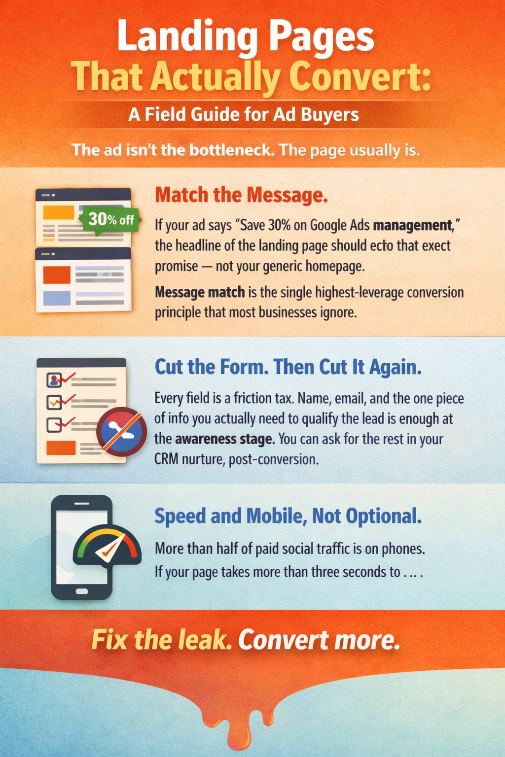 Landing Pages That Actually Convert: A Field Guide for Ad Buyers