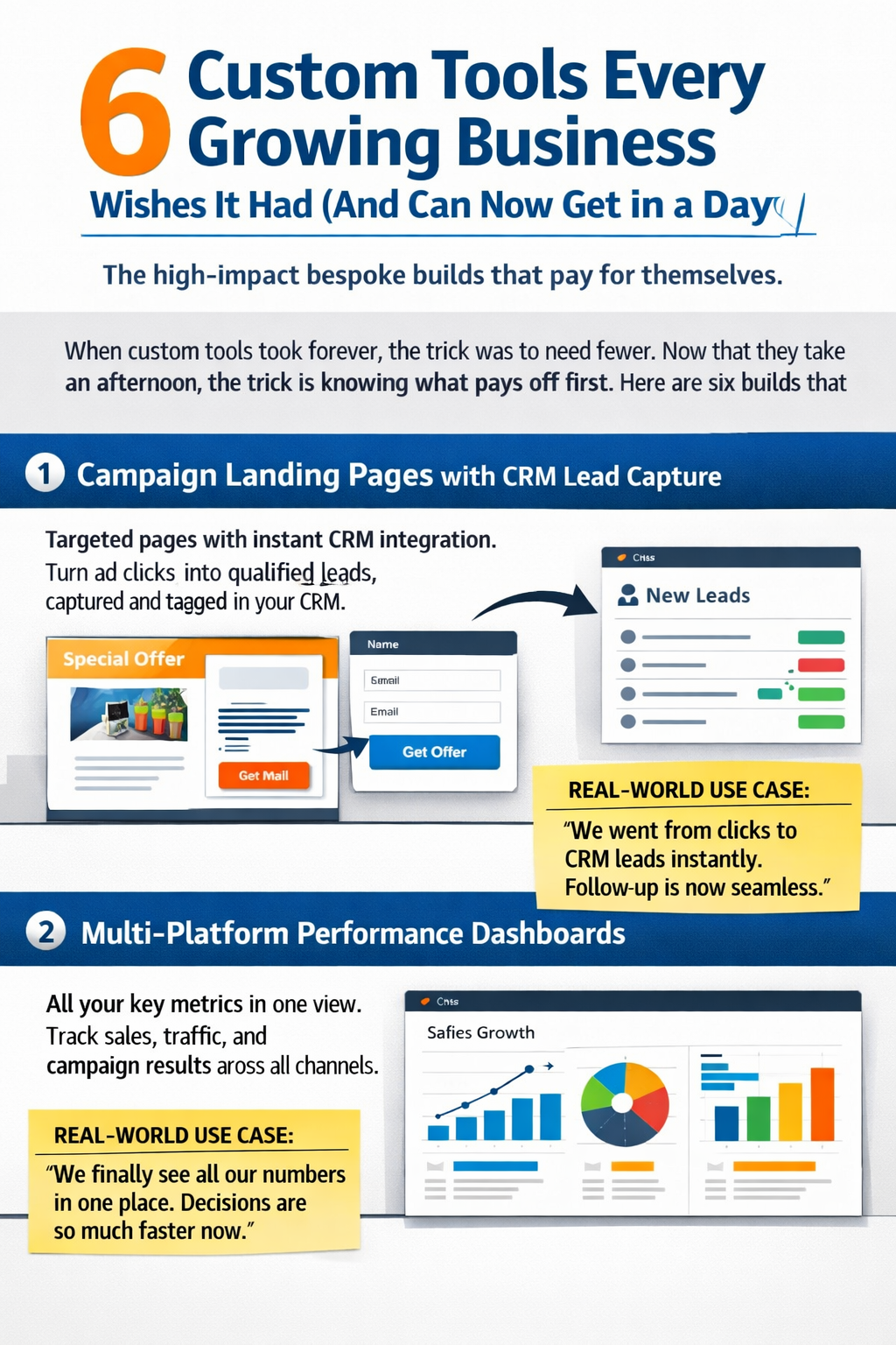 6 Custom Tools Every Growing Business Wishes It Had (And Can Now Get in a Day)