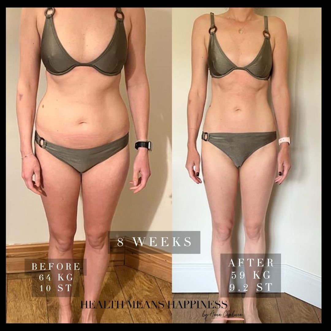 Unlocking the Secrets of 8- WEEKS Post-Baby Weight Loss: Emily's Incredible  Transformation!