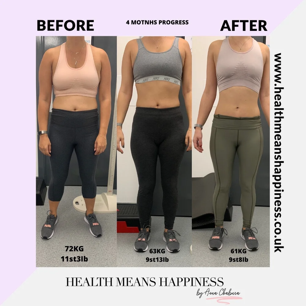 4 MONTHS TRANSFORMATION, BRISTOL PERSONAL TRAINER Add posts here >>>