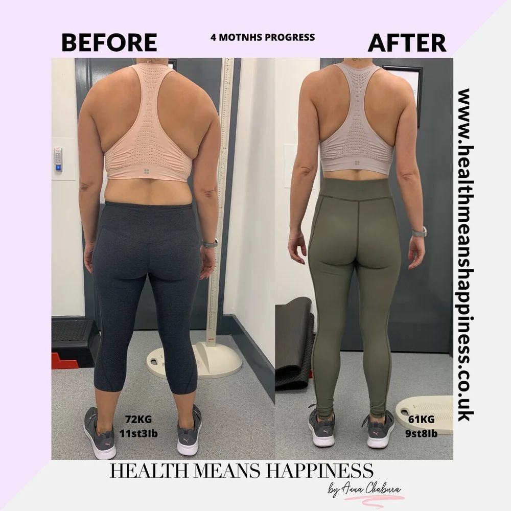 4 MONTHS TRANSFORMATION, BRISTOL PERSONAL TRAINER Add posts here >>>