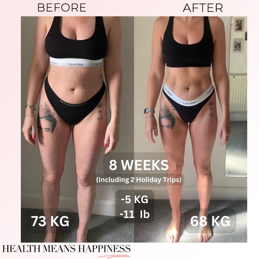 8 WEEKS WEIGHT LOSS PROGRAMME