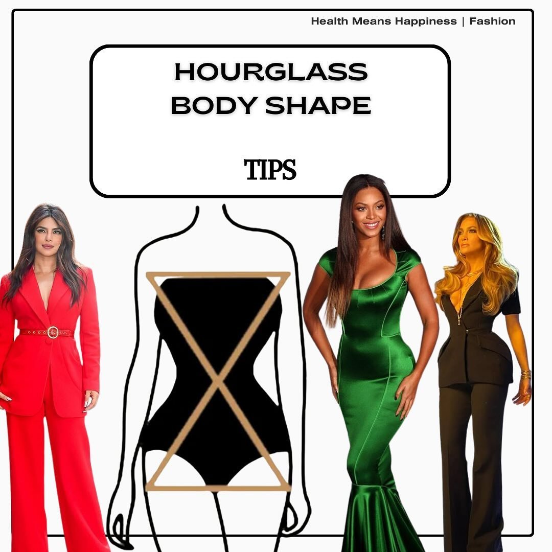 Do you know your body shape? 

If yes, what shape you are ? Comment below