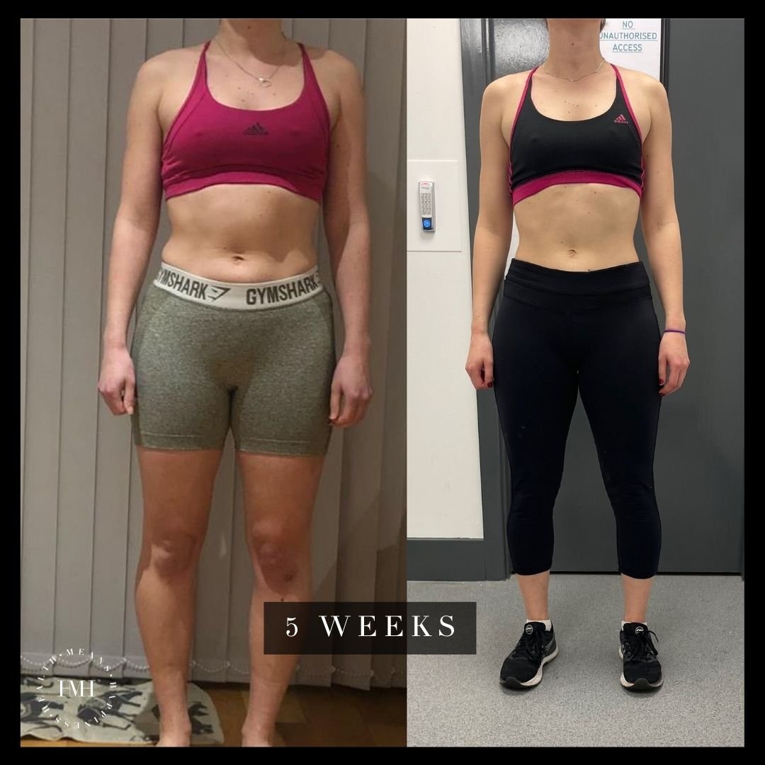 5 WEEKS BODY TRANSFORMATION AFTER MY LIFESTYLE CHANGING PROGRAMME