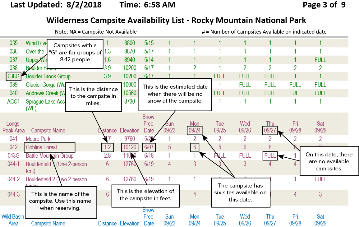 available_campsite_dates_rocky_mountain_nation_park.png