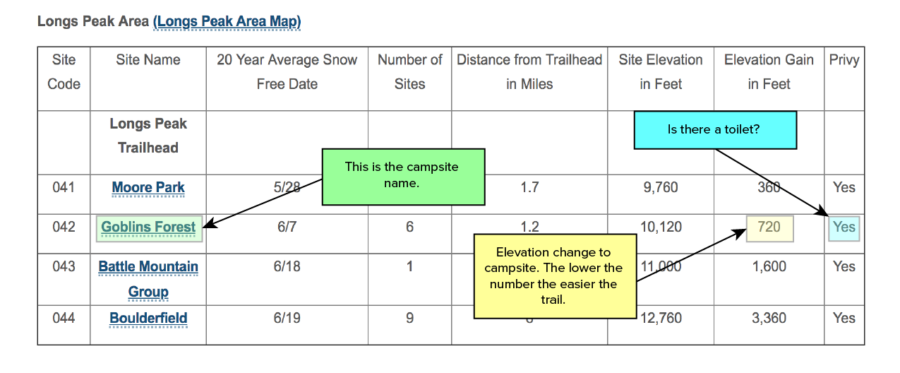 determine_if_trail_is_hard.png