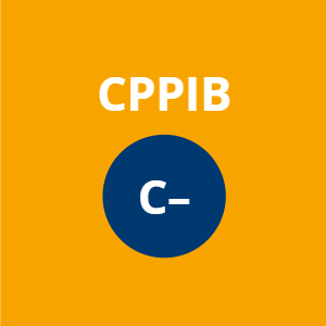  CPPIB, C minus 