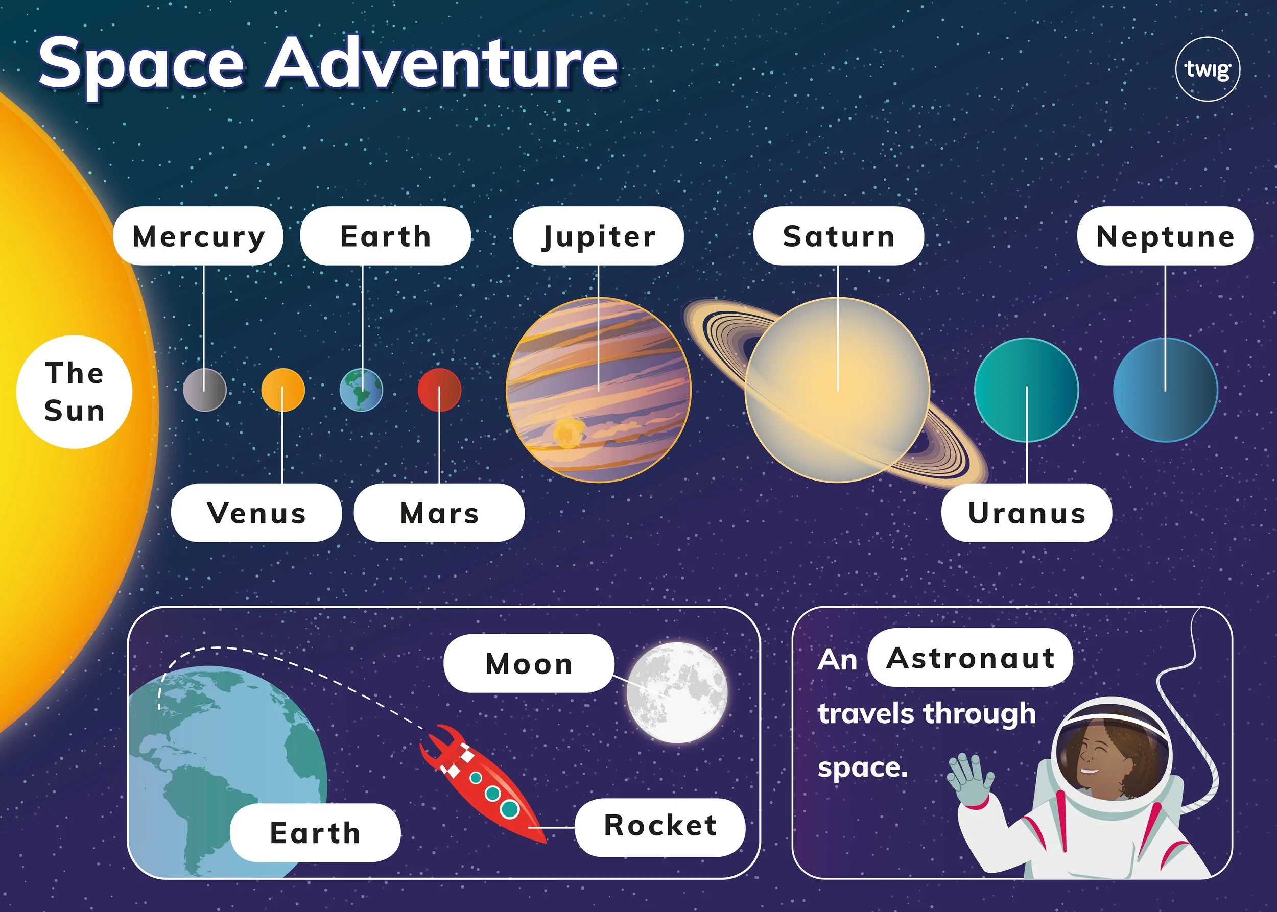 Space_Adventure_poster_with_text.jpg