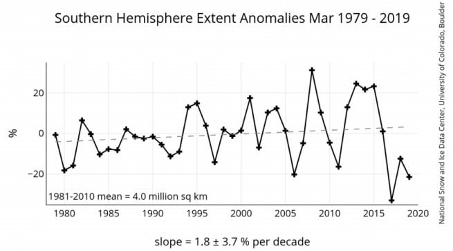 Antarctic ice.jpg