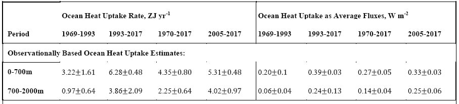 OHC Table.jpg