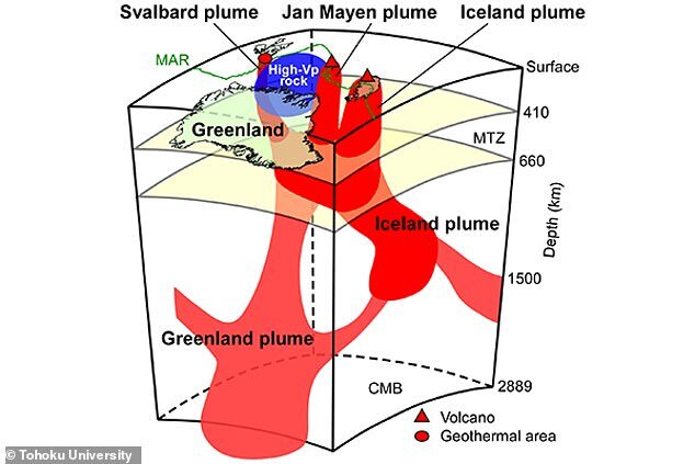 Greenland plume.jpg