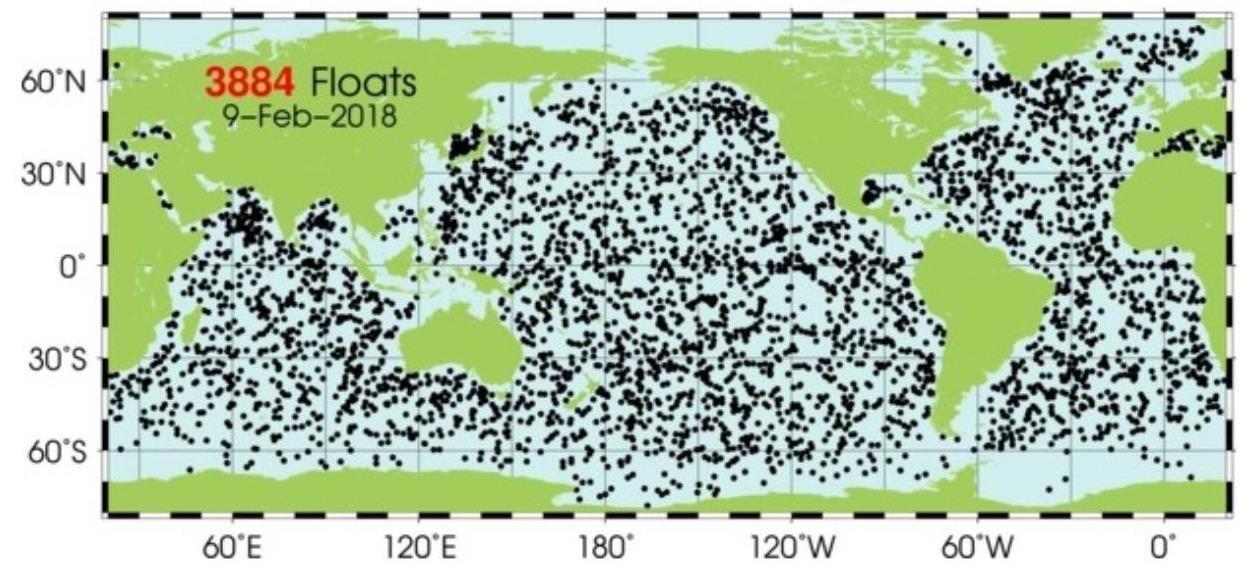 Science Under Attack