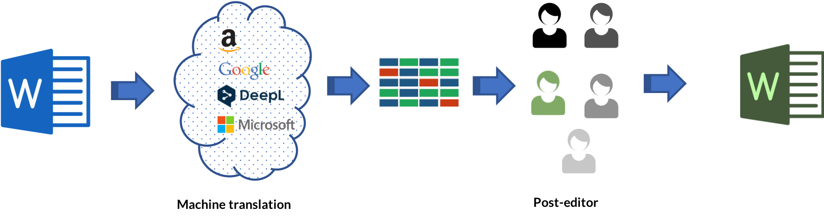 newworkflow.png