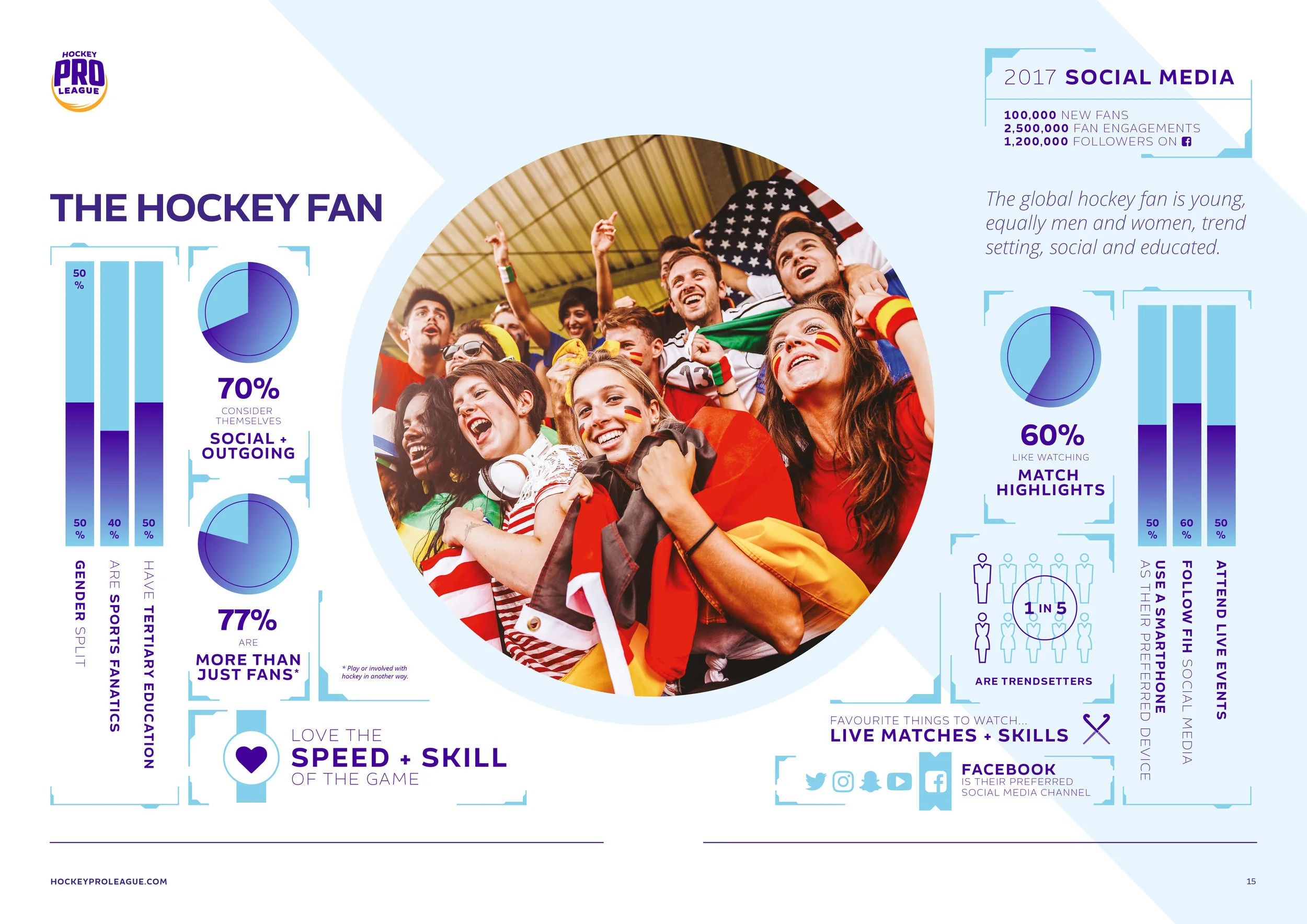 HPL brochure_FA_print_Dec173.jpg