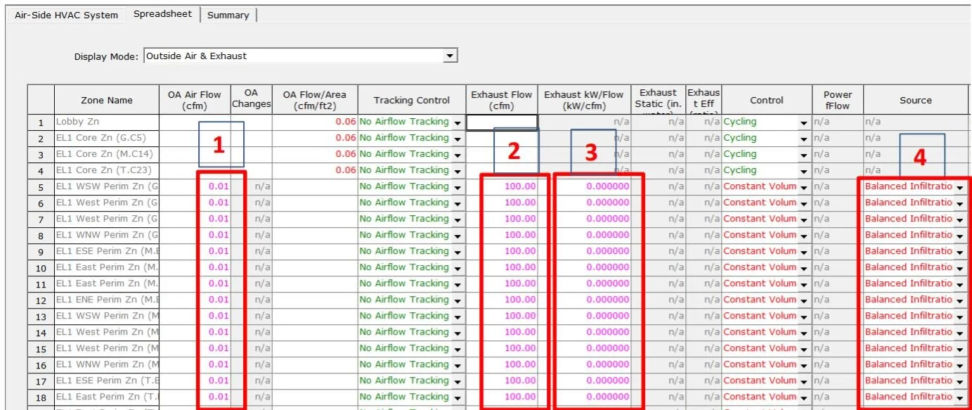 Exhaust Ventilation Modeling — Karpman Consulting